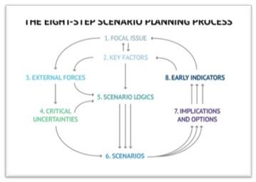 System Management Prospect for XYZ Hypermarket2.jpg